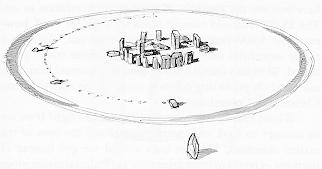 **Fig. 2-2  Heel Stone and Aubrey Holes sketch**