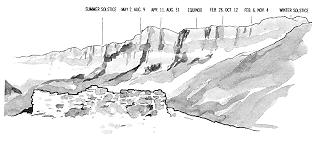 Palisades of the Desert