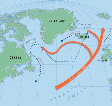 Atlantic Monthly's circular illustration of North Atlantic's currents and downwelling sites