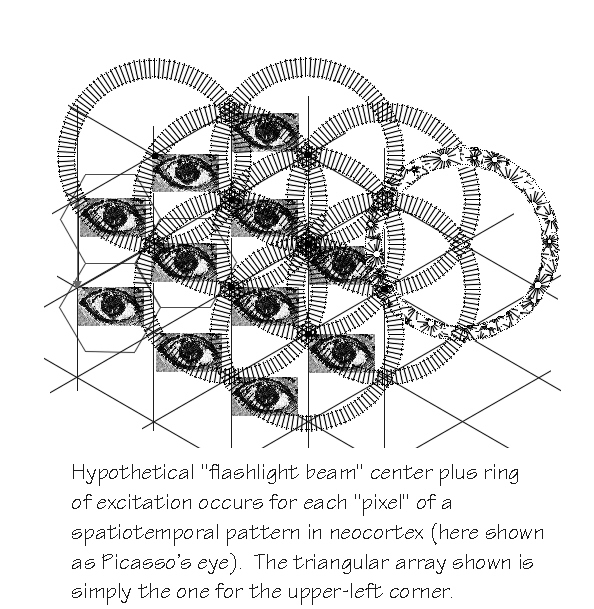 triarray eye crystal